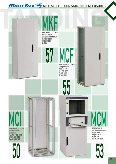 eldon stainless steel enclosures|eldon enclosures catalogue pdf.